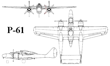 3-way view